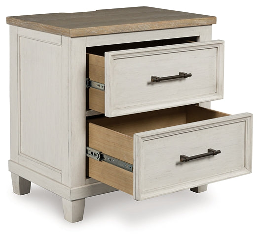 Ashley Express - Shaybrock Two Drawer Night Stand