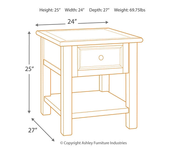 Ashley Express - Bolanburg Coffee Table with 2 End Tables Quick Ship Furniture home furniture, home decor