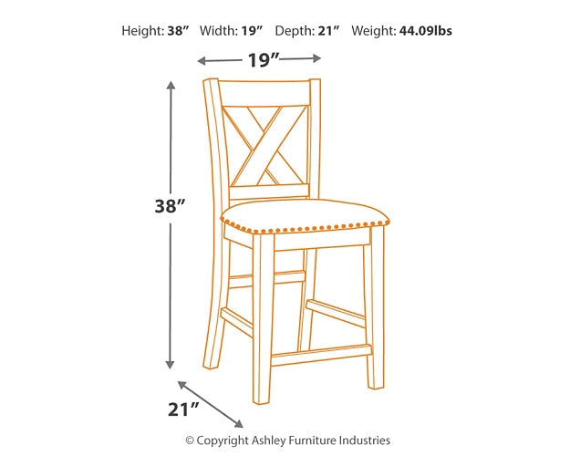 Ashley Express - Caitbrook Counter Height Dining Table and 4 Barstools Quick Ship Furniture home furniture, home decor